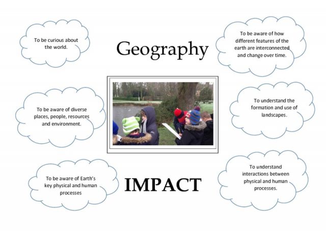 thumbnail of Geography Impact